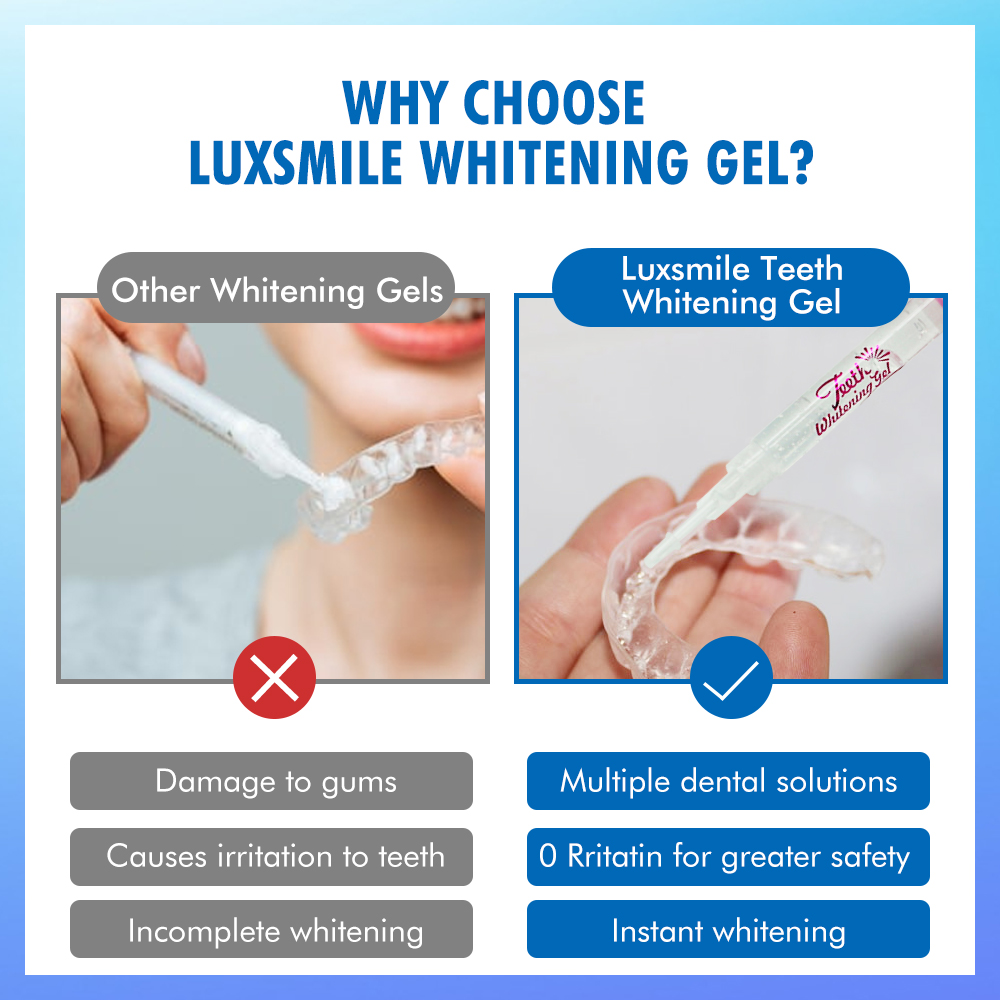 Tooth Whitening Gel PAP or35%C - đánh giá và giá Teeth Whitening Before And After