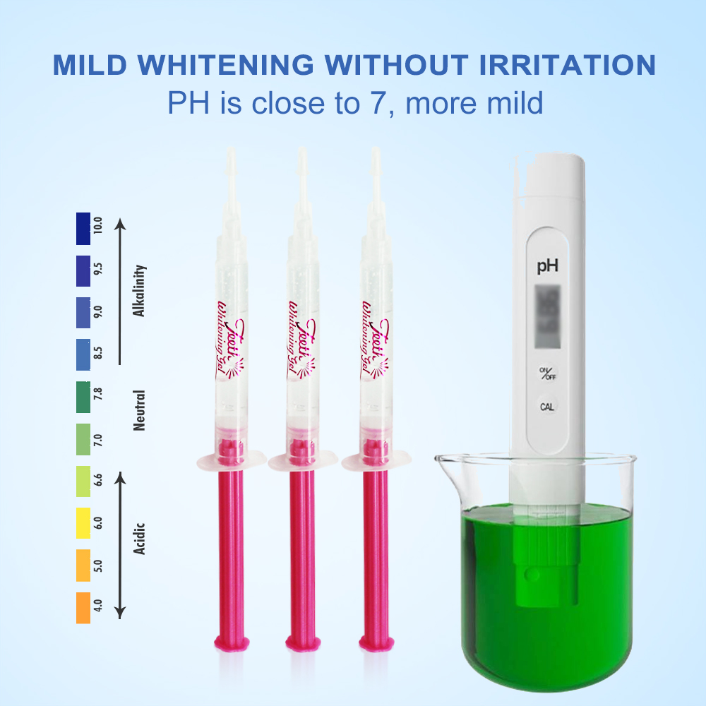 Tooth Whitening Gel PAP or35%C - đánh giá và giá Teeth Whitening Before And After