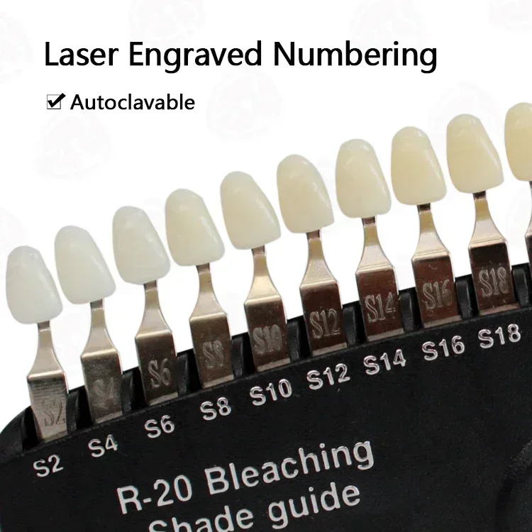 Professional Teeths Whitenings - đánh giá và giá Teeth Whitening Shade Guide