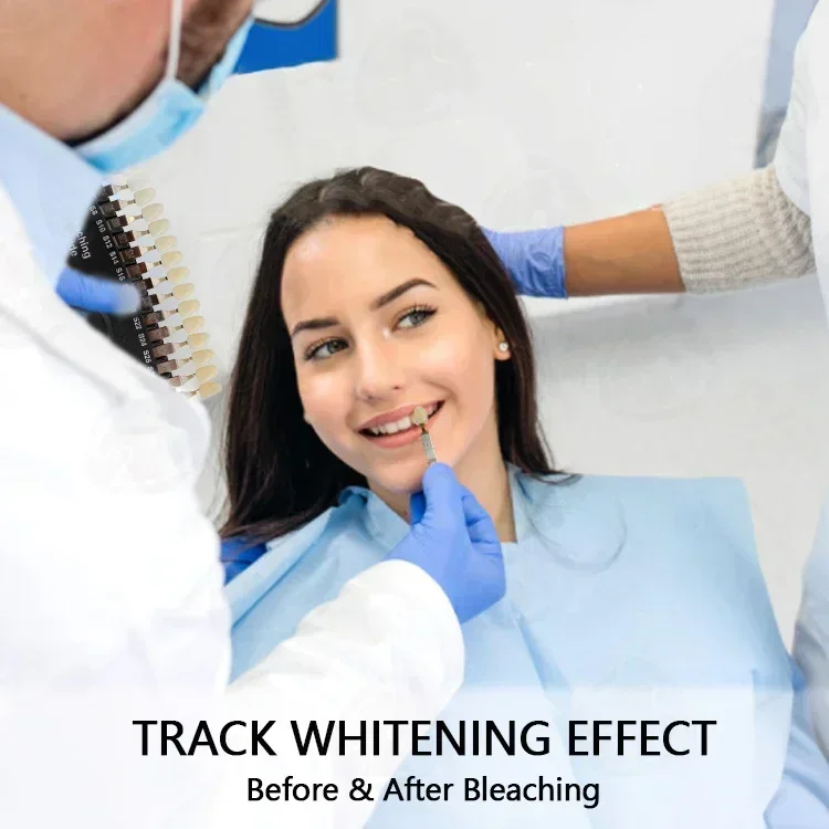 Professional Teeths Whitenings - đánh giá và giá Teeth Whitening Shade Guide