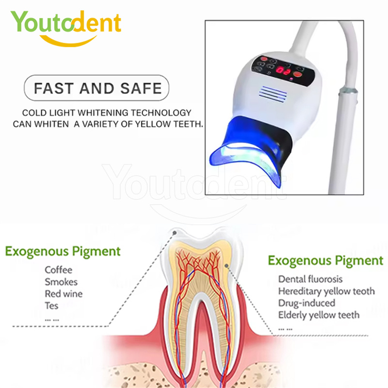 Professional Dental 3Color Lig - đánh giá và giá Whitening Teeth Machine