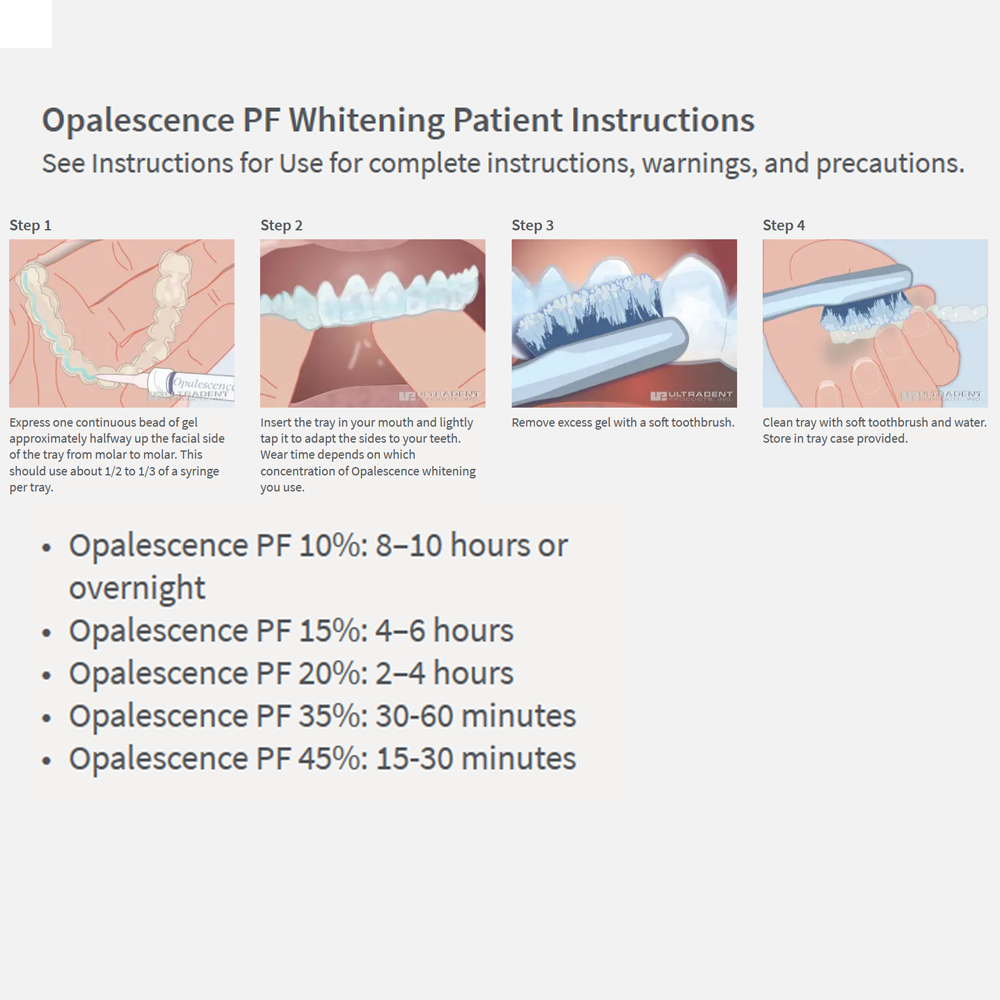 Opalescence Whitening 20% PF 2 - đánh giá và giá Teeth Whitening Before And After