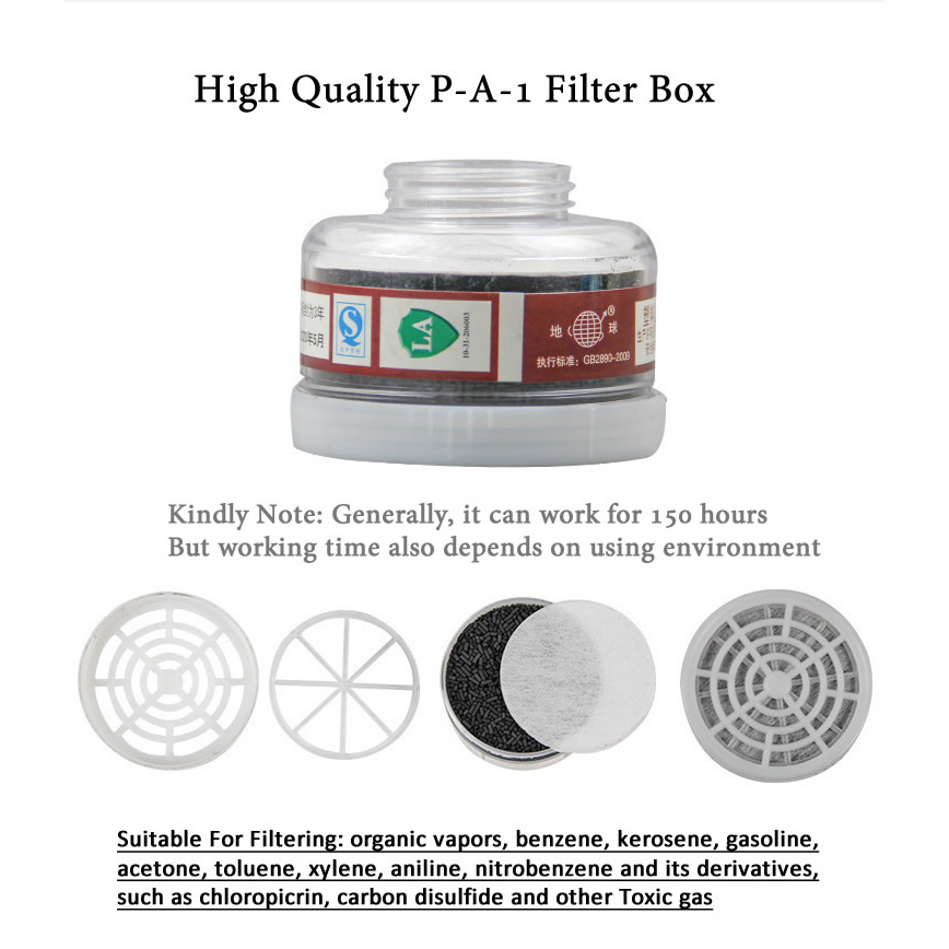 1pcs RD40 40mm Round Gas Mask  - đánh giá và giá Teeth Whitening Mask