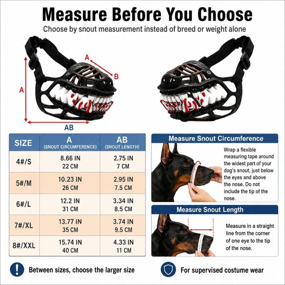 Spooky Latex Scary Dog Muzzle  - đánh giá và giá Teeth Whitening Mask